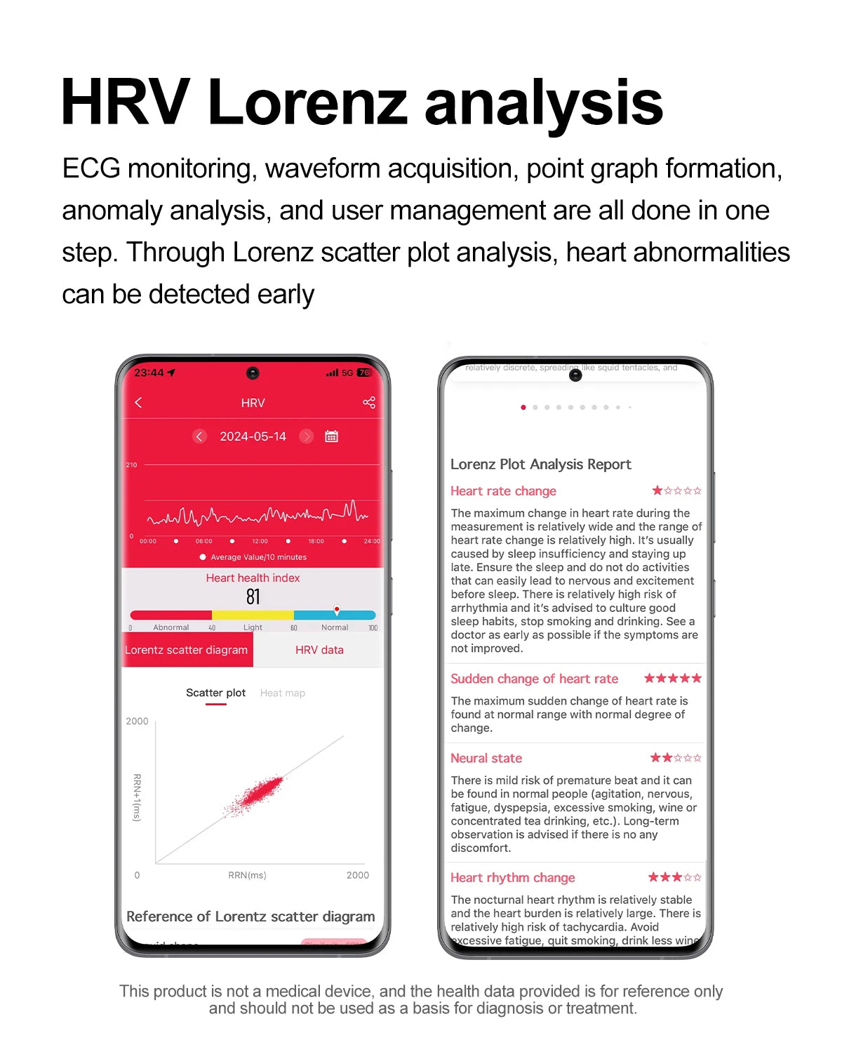 ECG Blood Pressure Health Smart Watch