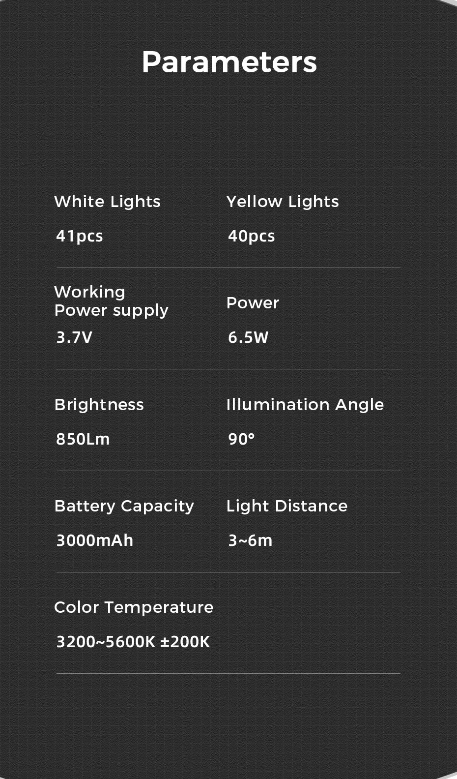 Ulanzi VIJIM VL81 Mini LED Video Light
