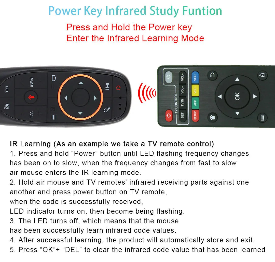 Android 14 TV Box Q11 8K Set Top Box