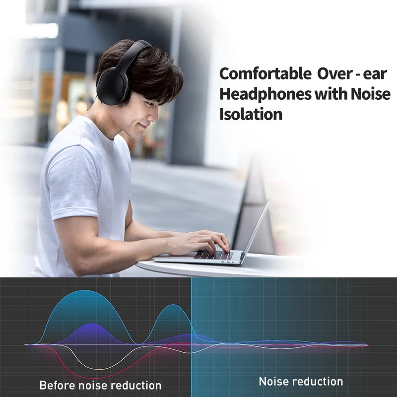 Baseus D02 Pro Wireless Headphones