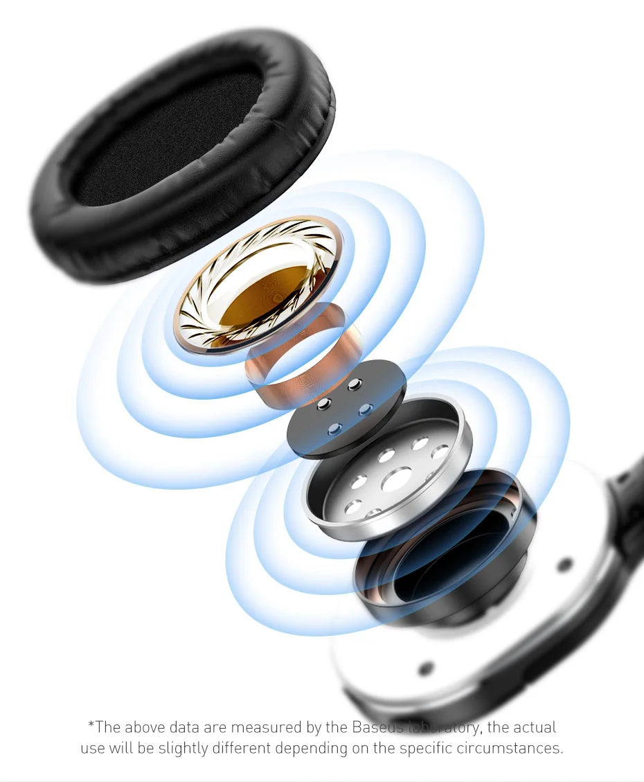 Baseus D02 Pro Wireless Headphones