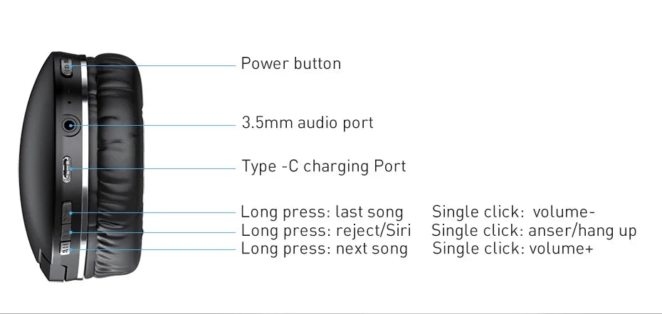 Baseus D02 Pro Wireless Headphones