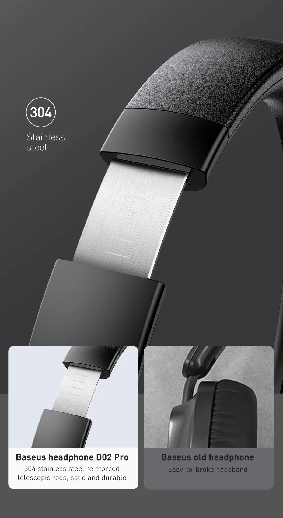 Baseus D02 Pro Wireless Headphones