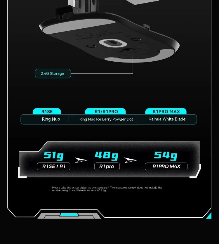 VGN VXE Dragonfly R1 Mouse