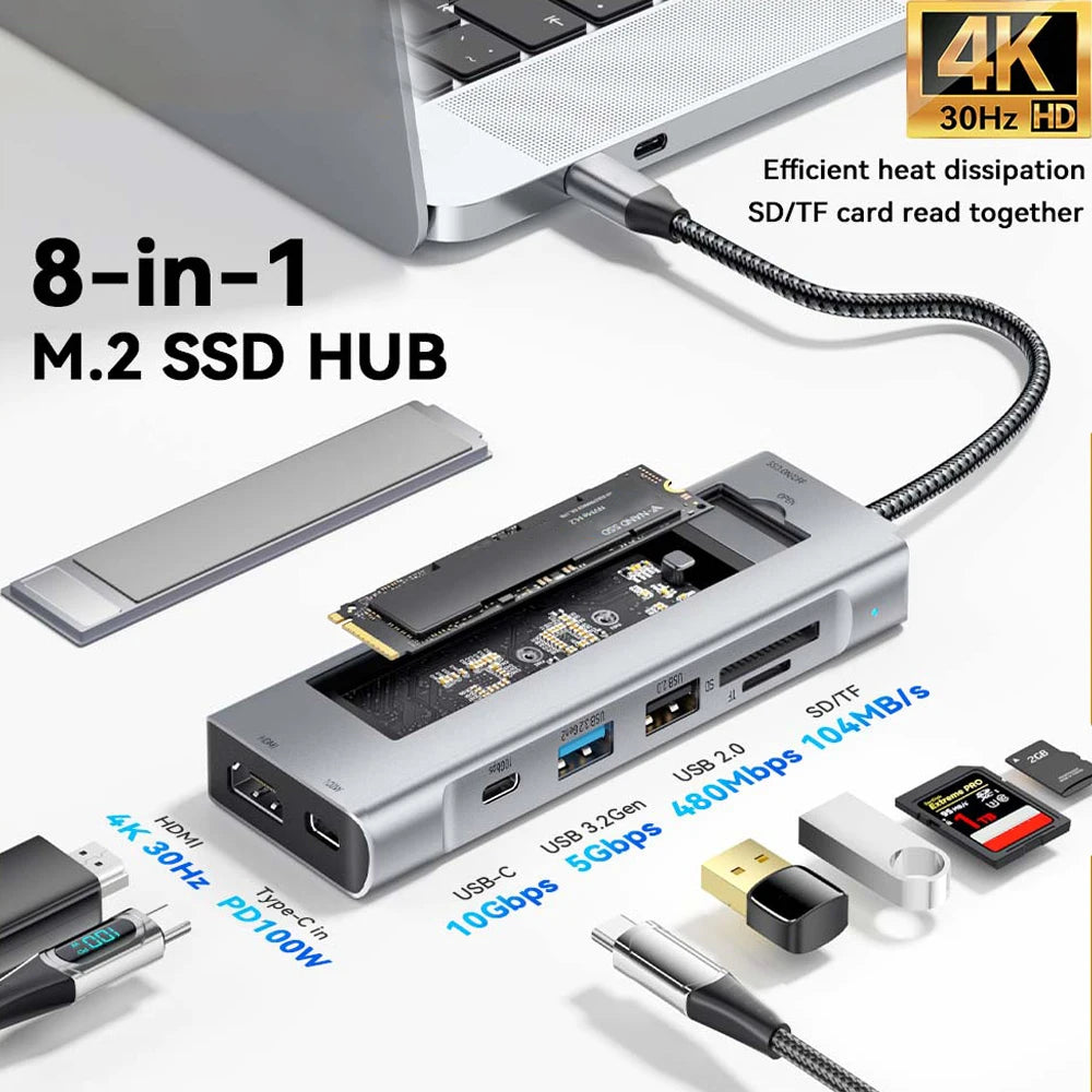 8-in-1 USB C Hub with Storage