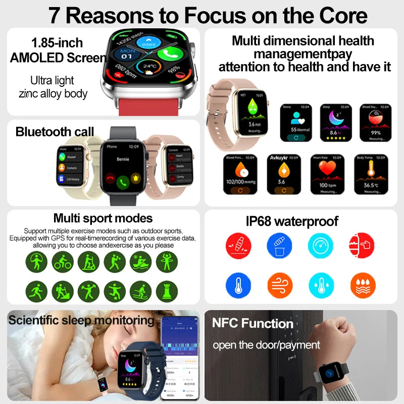 AI Diagnosis Smart Watch