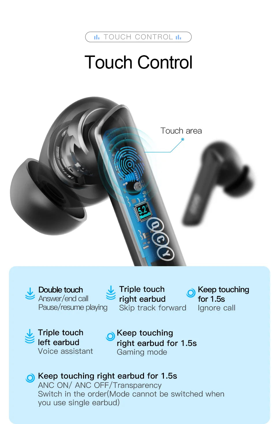 QCY HT05 ANC Wireless Earphone