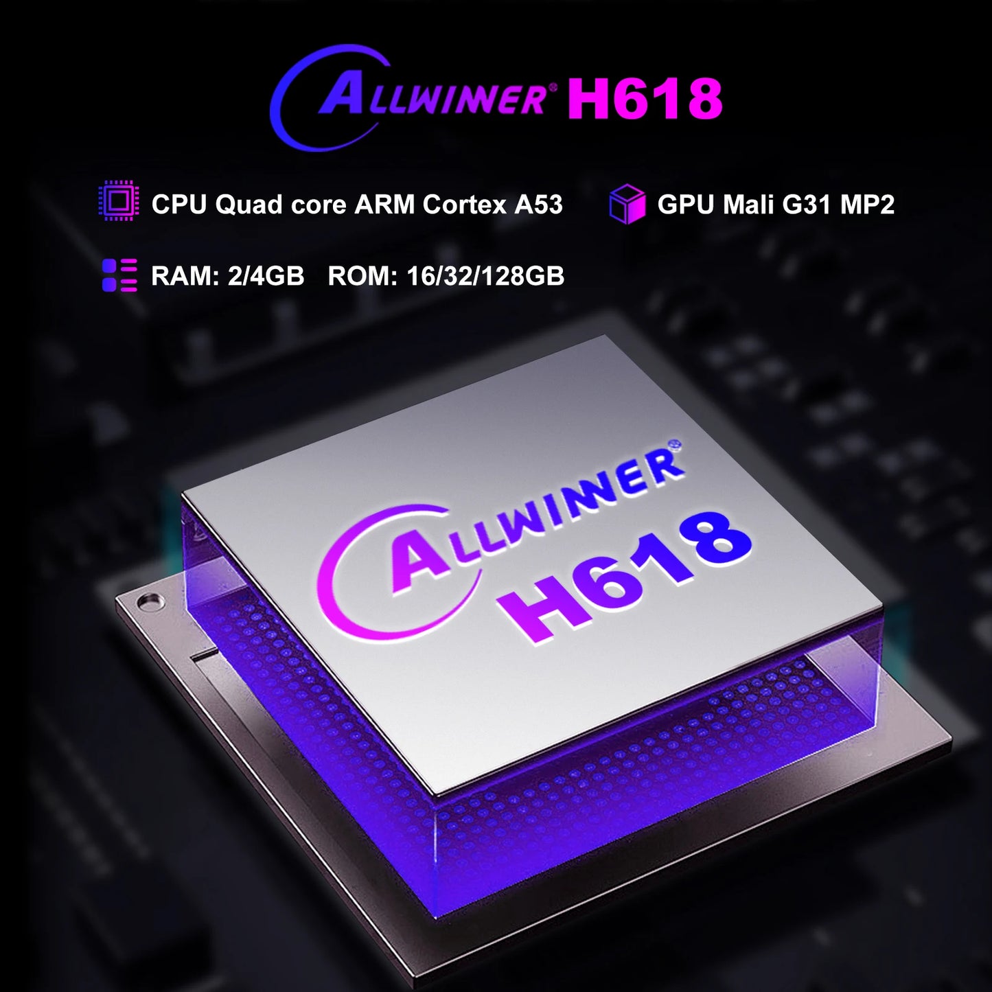 Smart TV Box H96 MAX