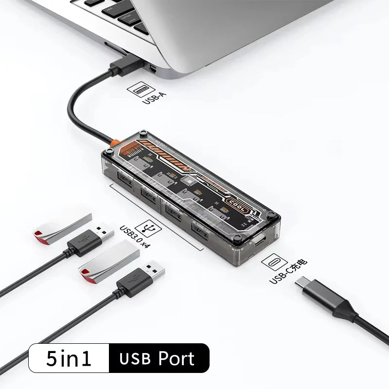 Basix USB C HUB