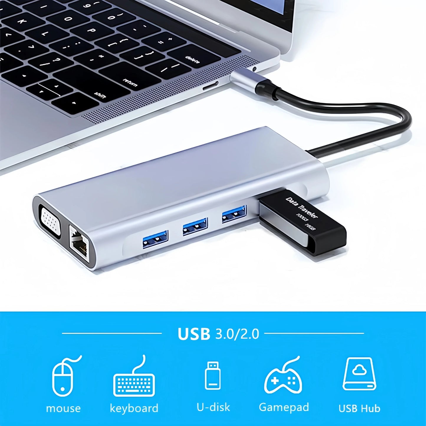USB 3.0 HUB Type C to HDMI Adapter