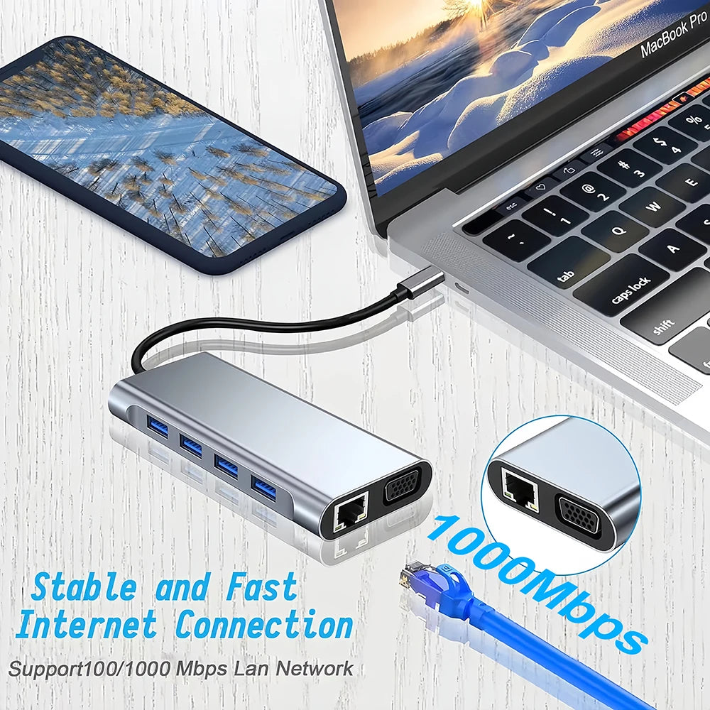 USB 3.0 HUB Type C to HDMI Adapter
