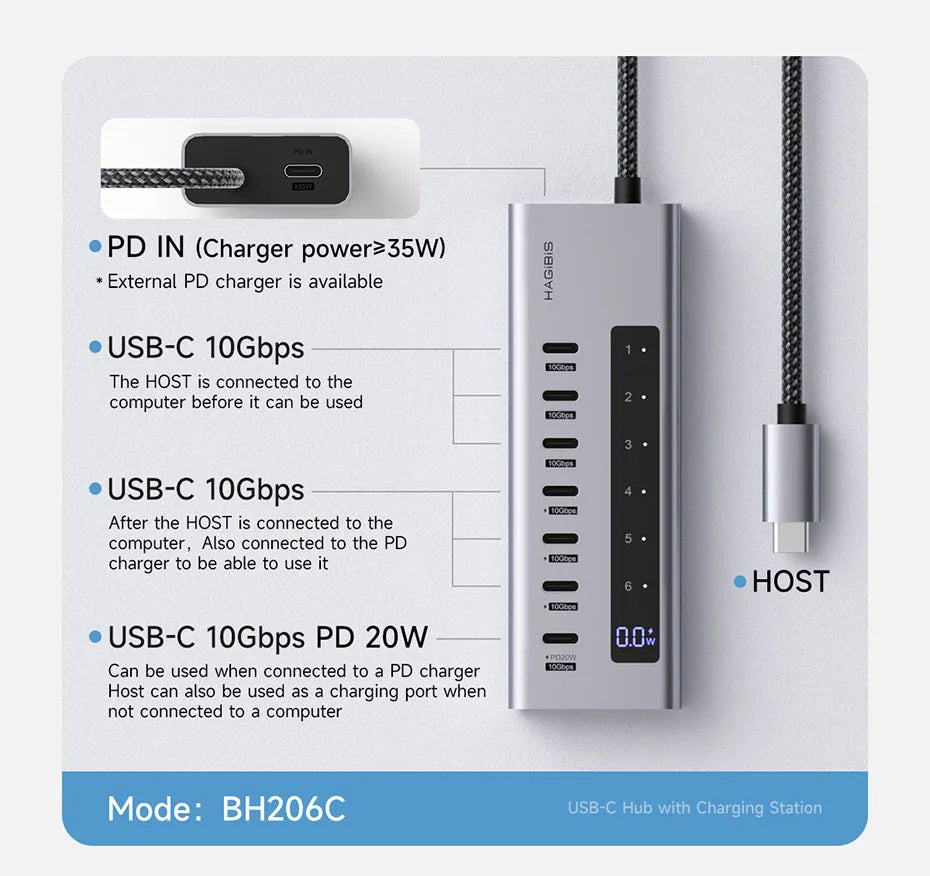 USB C HUB Type-C Docking Station