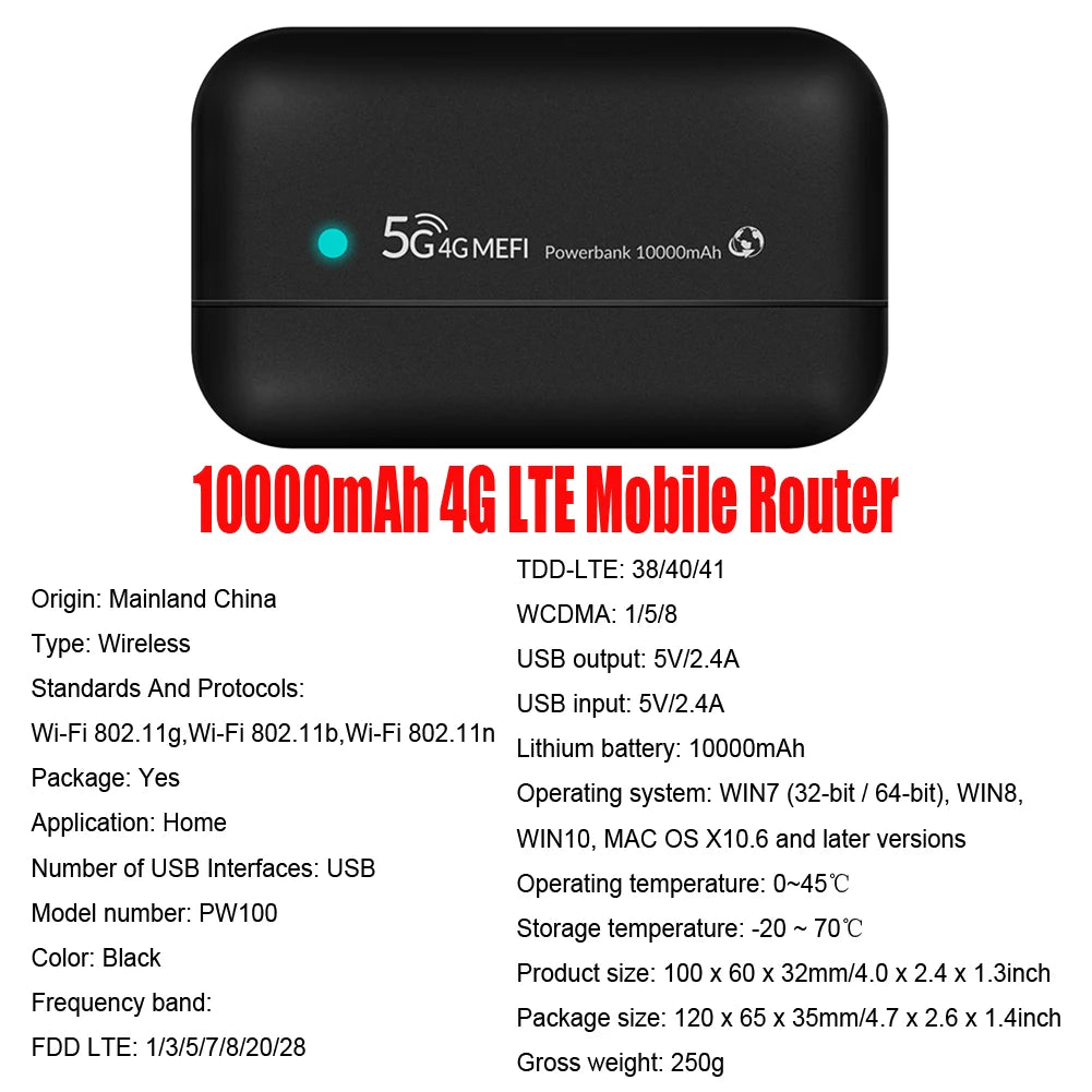 5G MiFi Modem with SIM Card Slot