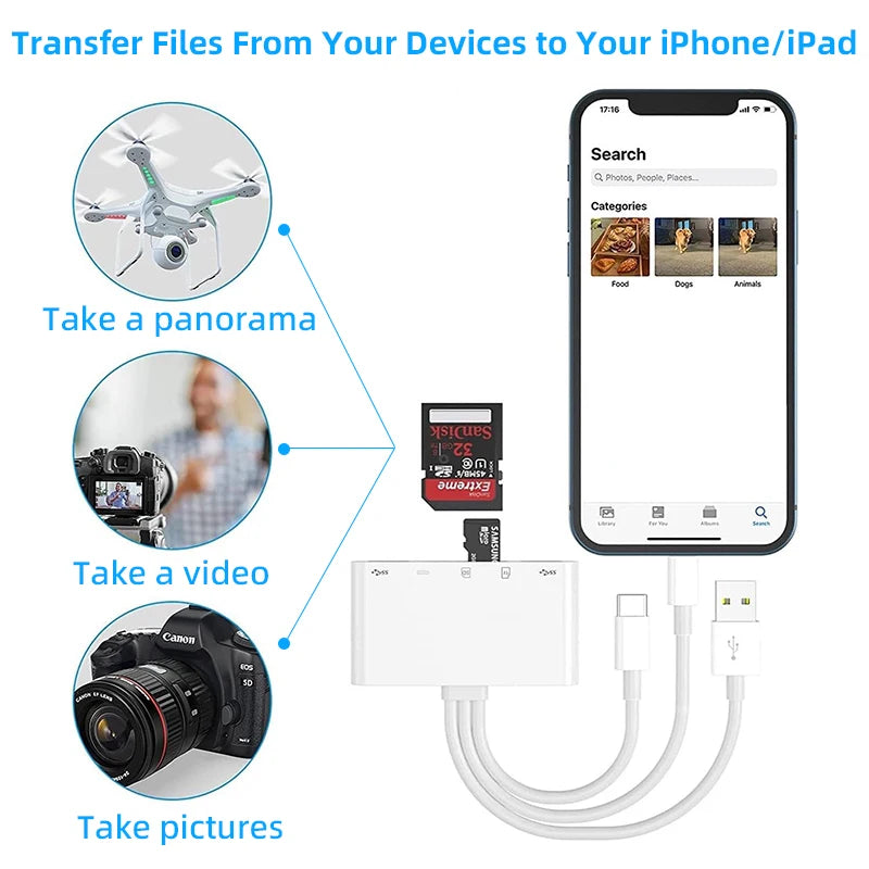 5 In 1 SD Card Reader USB HUB