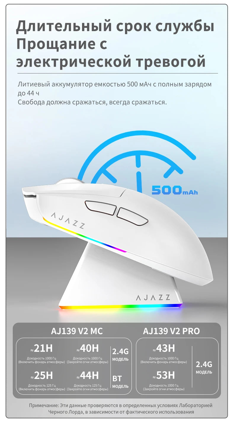 AJ139 V2-MC Wireless Mouse