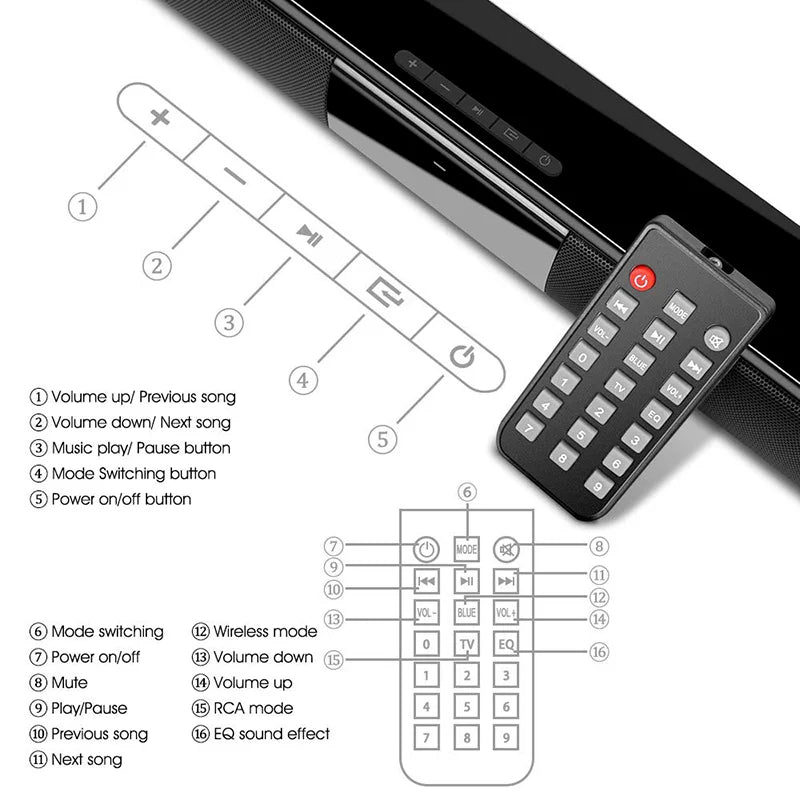Soundbar Speaker