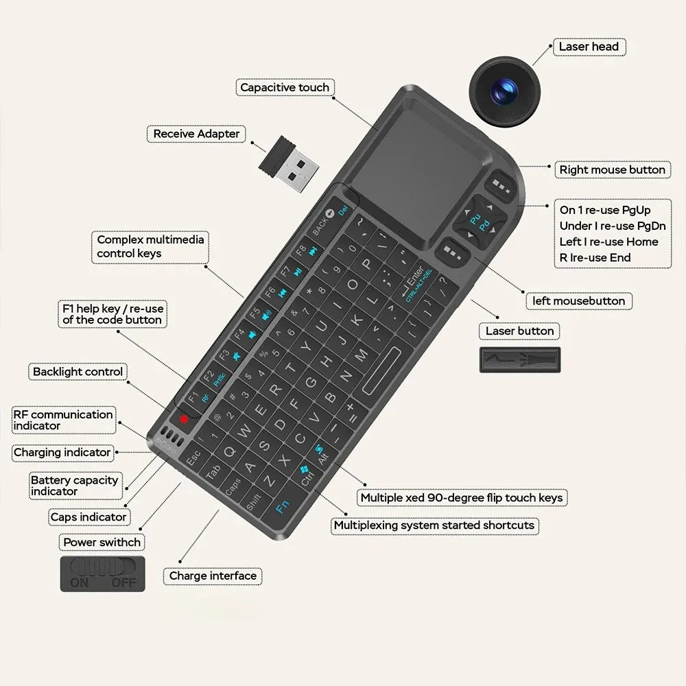 A8 Mini Wireless Keyboard/Touchpad