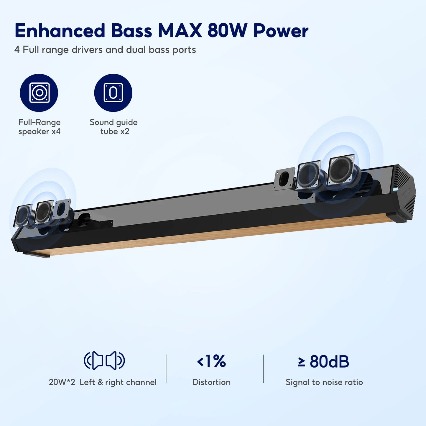 AIYIMA S03pro Wireless Soundbar