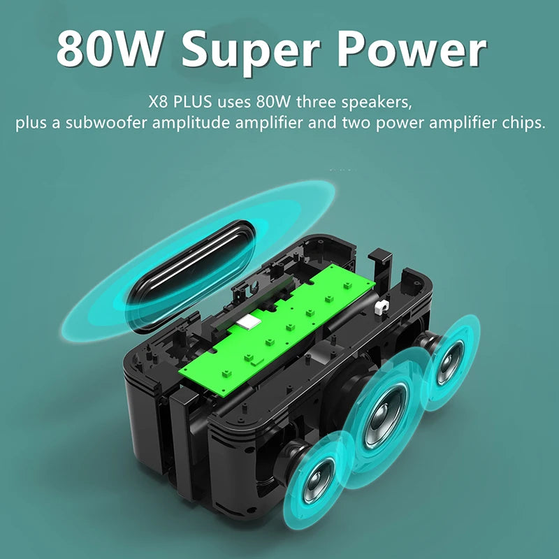XDOBO X8 Plus Wireless Bluetooth Speaker