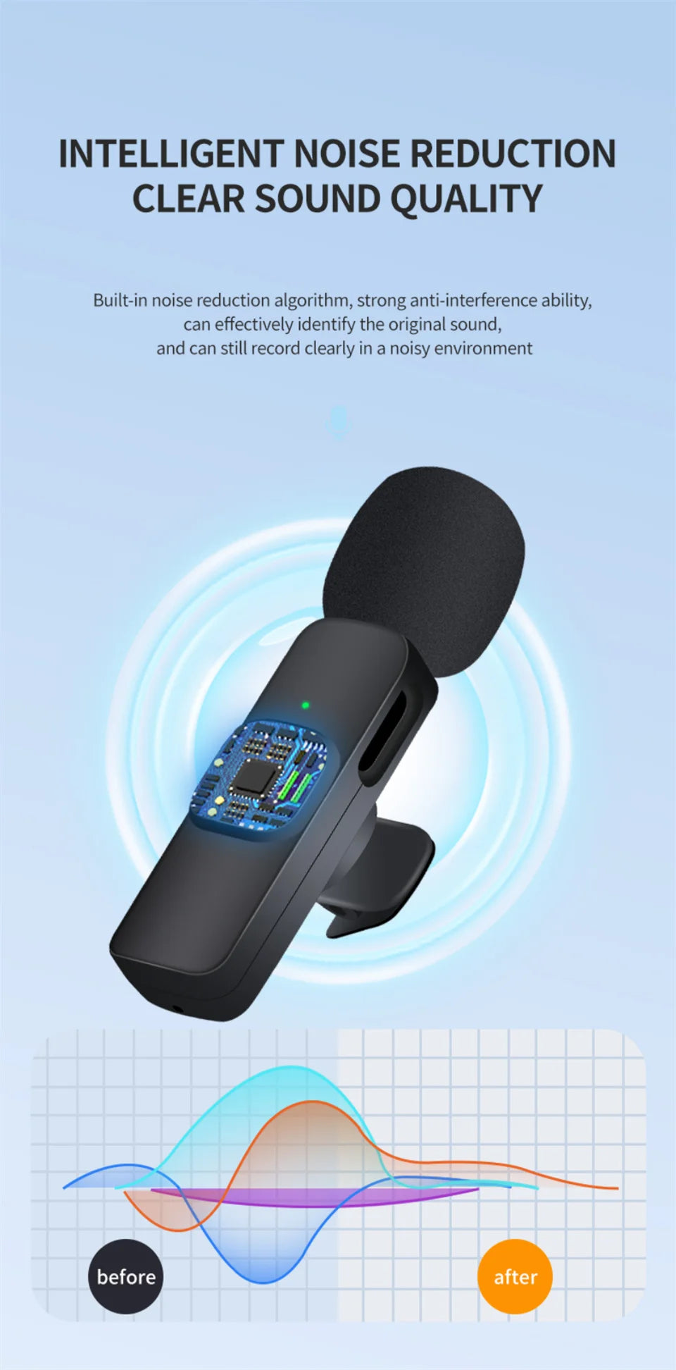 Lavalier Bluetooth Microphone