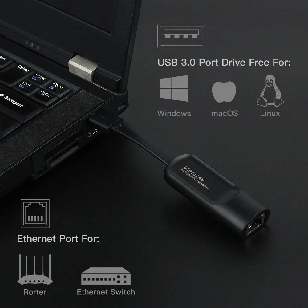 USB 3.0 Wired Ethernet Adapter