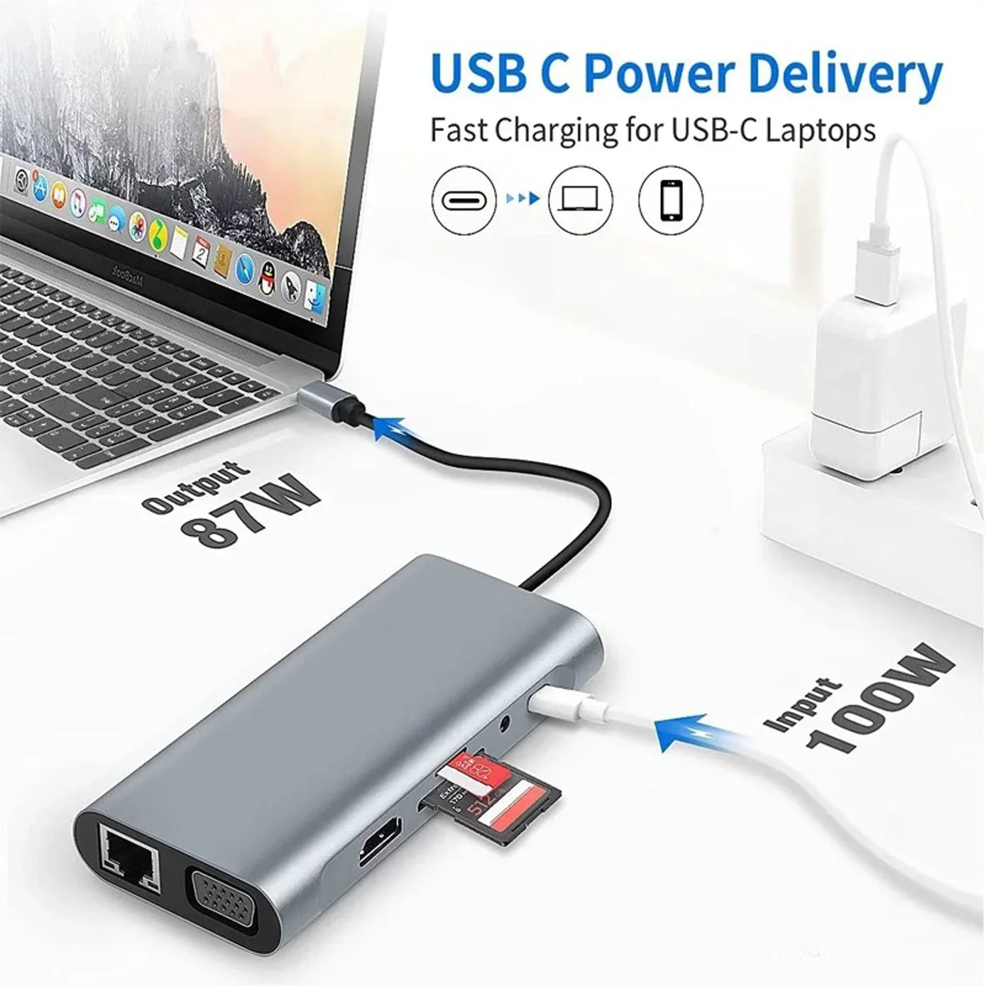 USB C HUB Type C Splitter To HDMI