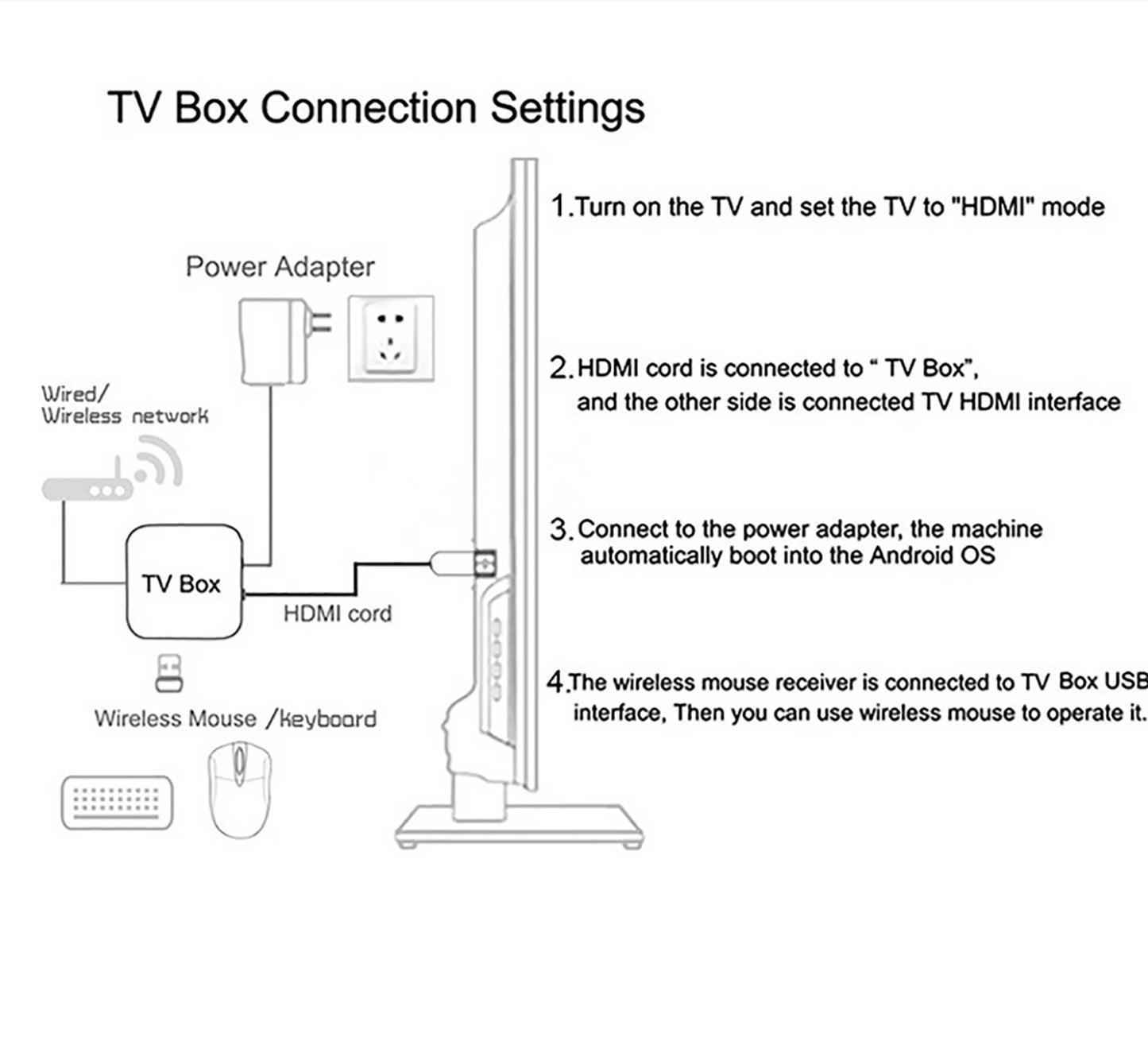 Mortal T1 Smart Android13 TV Box