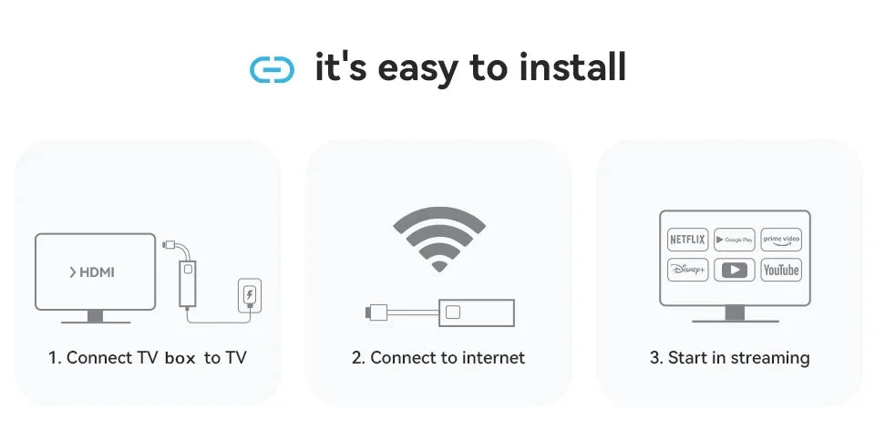 Tanix TX1 Allwinner H313 Android 10.0 TV BOX