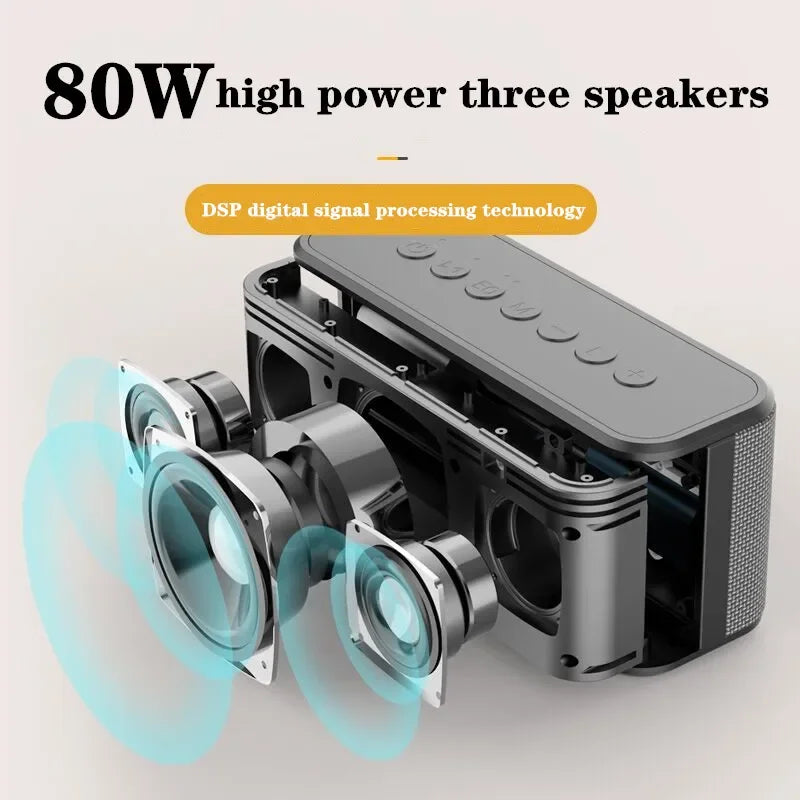 XDOBO X8 Plus Wireless Bluetooth Speaker
