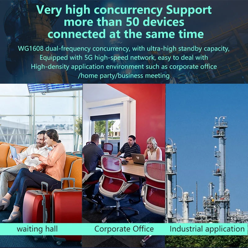 ZBT 4G 5G Router with SIM Card