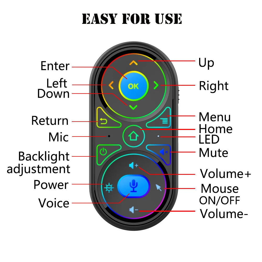 G11 Mini Remote Mouse Voice Control