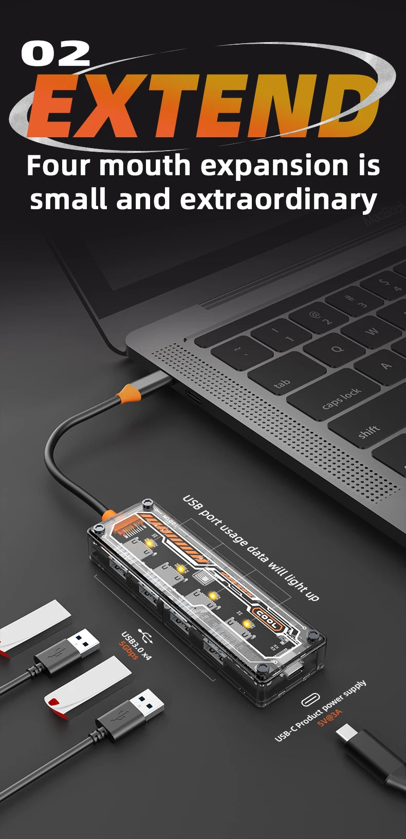 5 IN 1 Transparent USB C HUB USB Splitter
