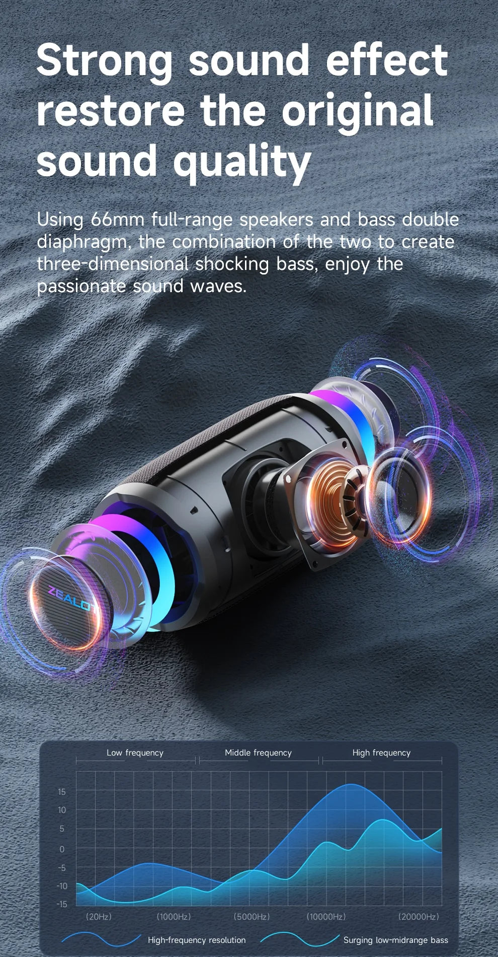 ZEALOT-S61 Bluetooth Speaker