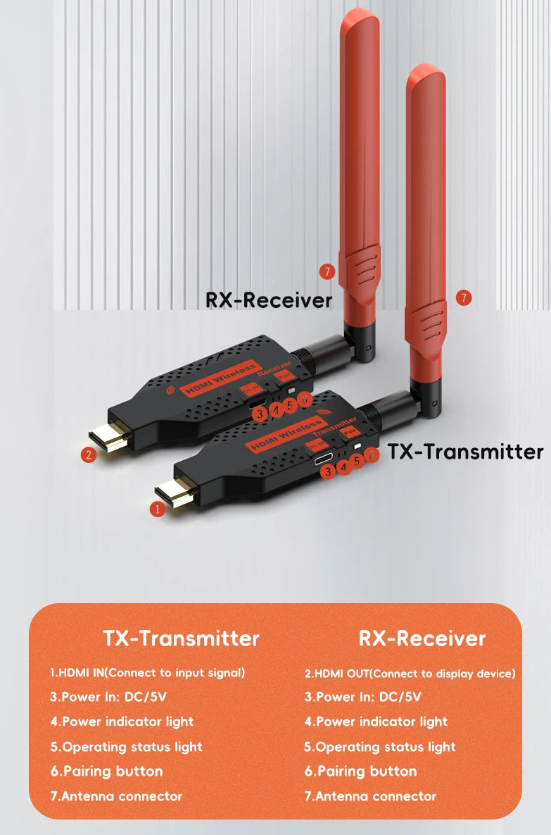 1080P 150m Wireless HDMI Extender 1 TX to 4 Splitter