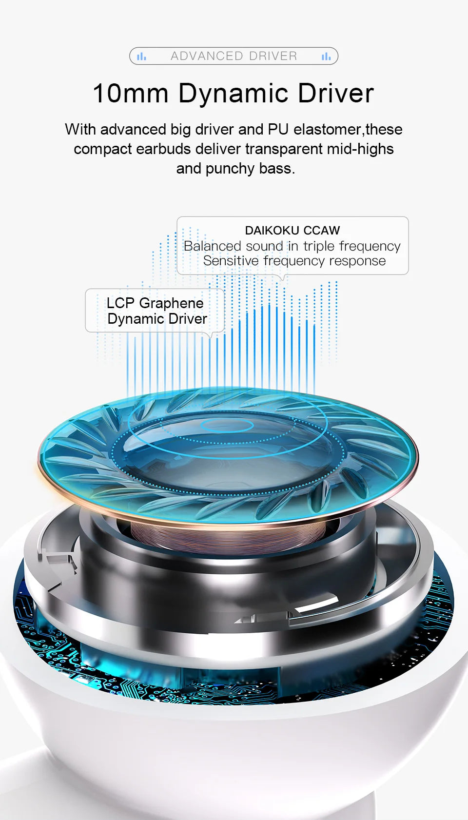 QCY HT05 ANC Wireless Earphone