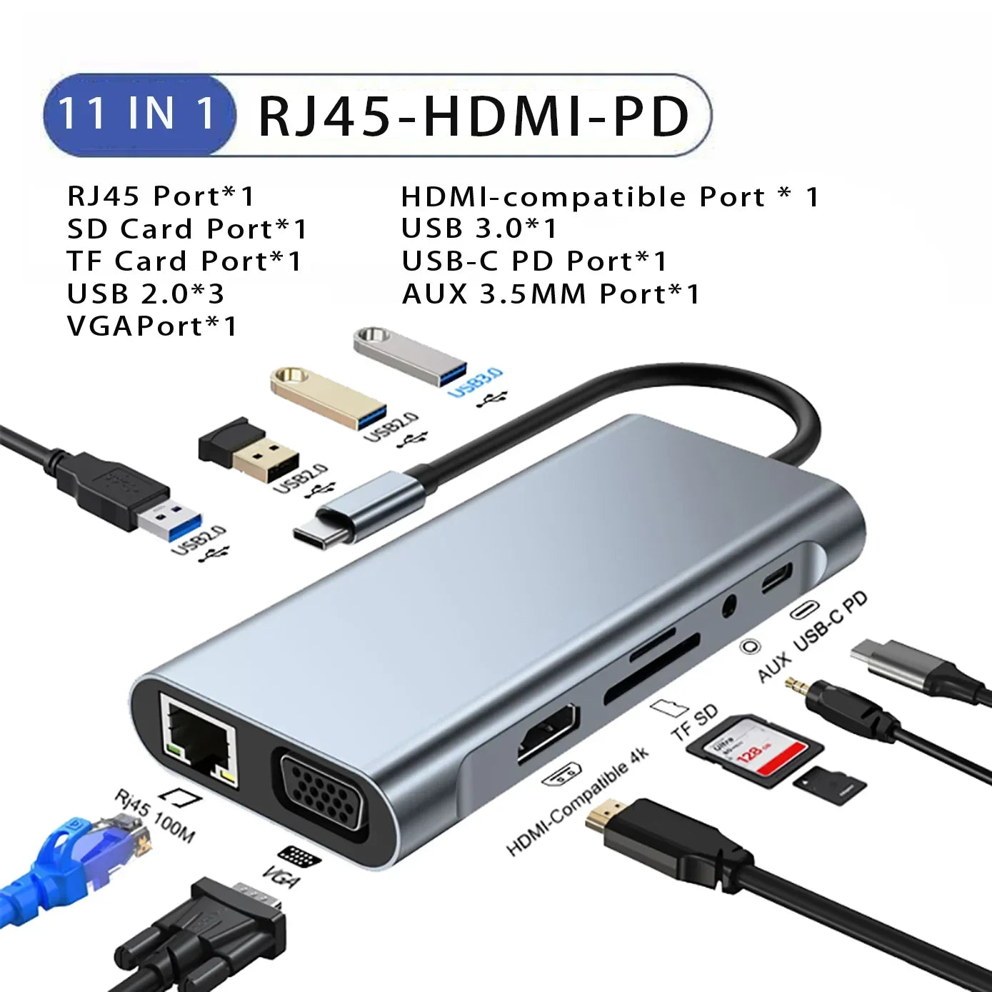 USB C HUB Type C Splitter To HDMI