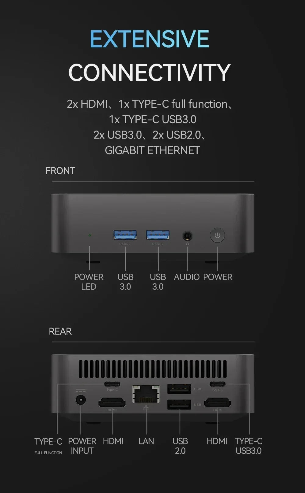 Portable Gaming Mini PC