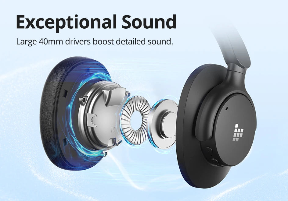 Tronsmart Sounfii Q20 Headphones
