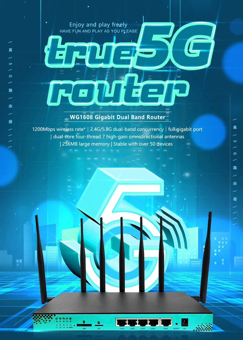 ZBT 4G 5G Router with SIM Card