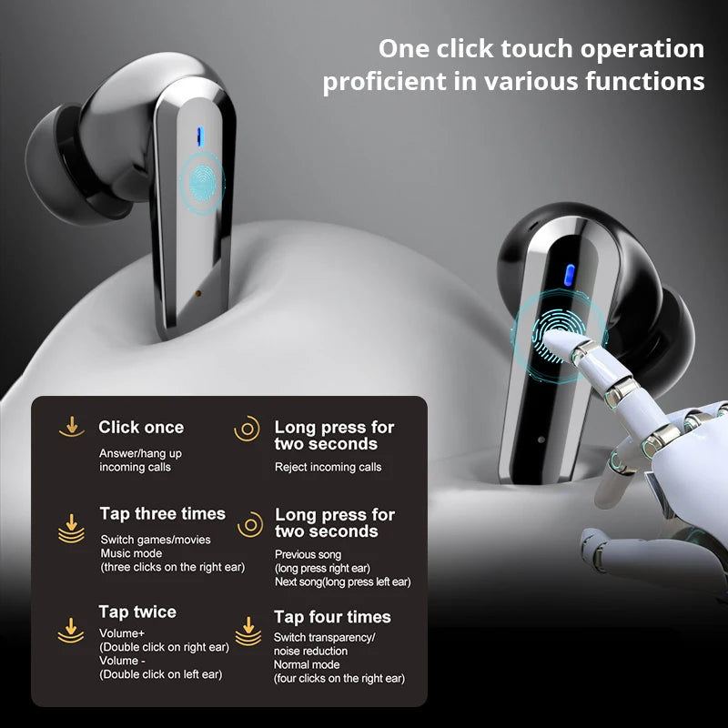 Bonola TWS Wireless Earbuds with Touch Screen