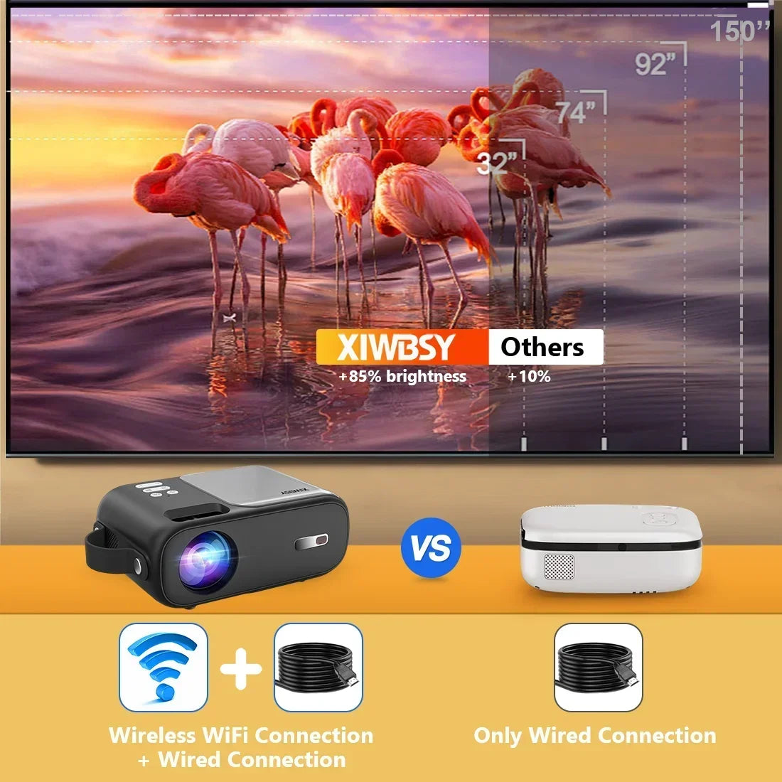 XIWSBY 12000Lumens Mini Android Projector