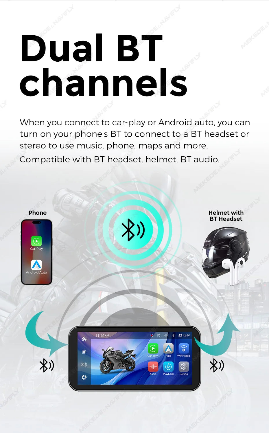Portable 6.25 inch IP67 Recorder