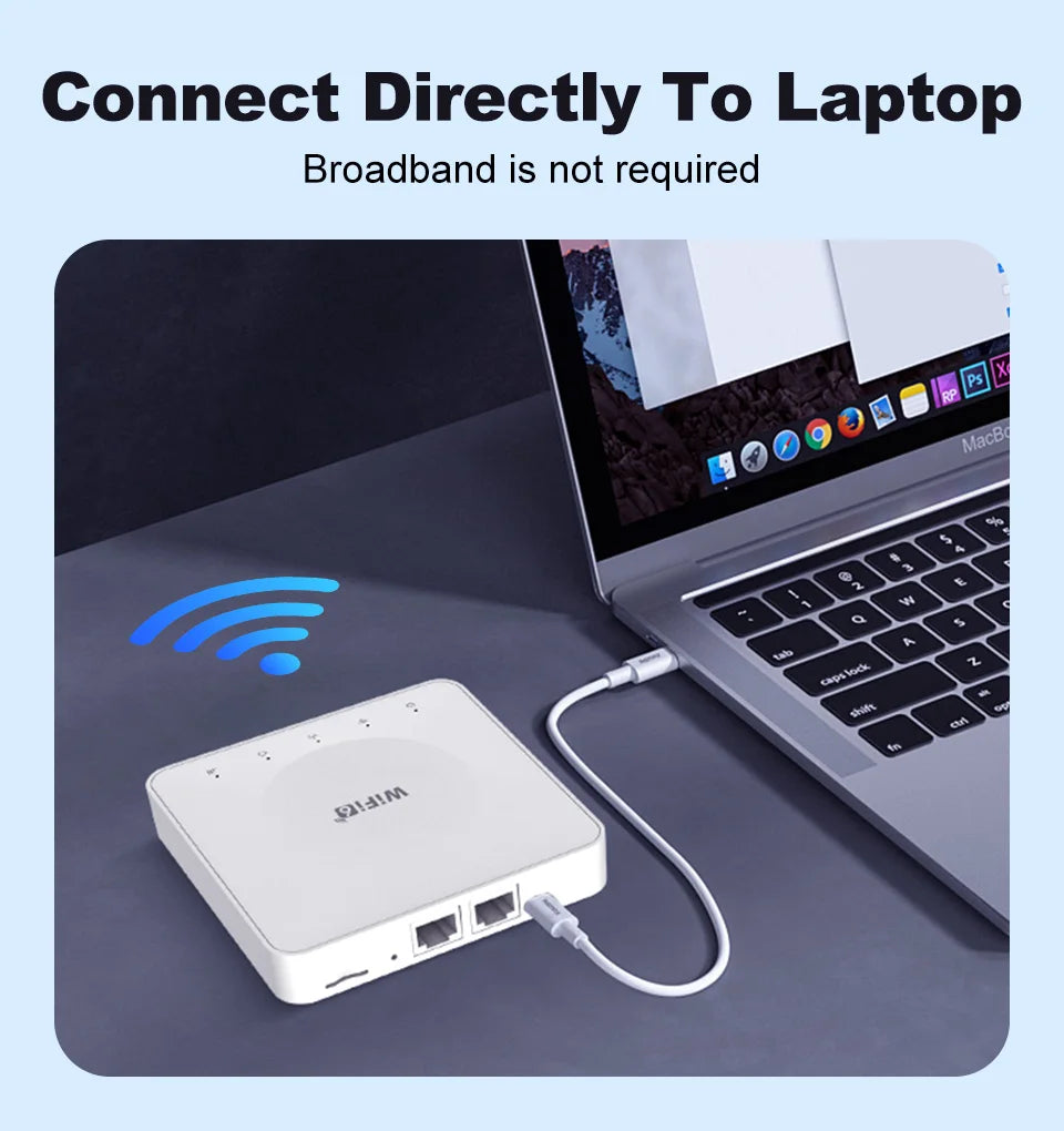 4G LTE Router WiFi 6 Mobile Wireless Router