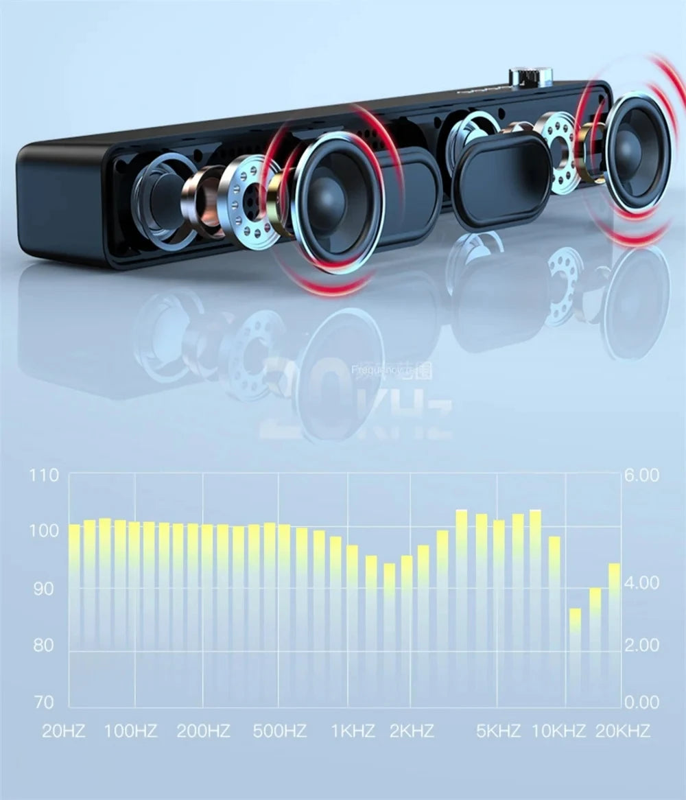 Bluetooth Subwoofer Soundbar