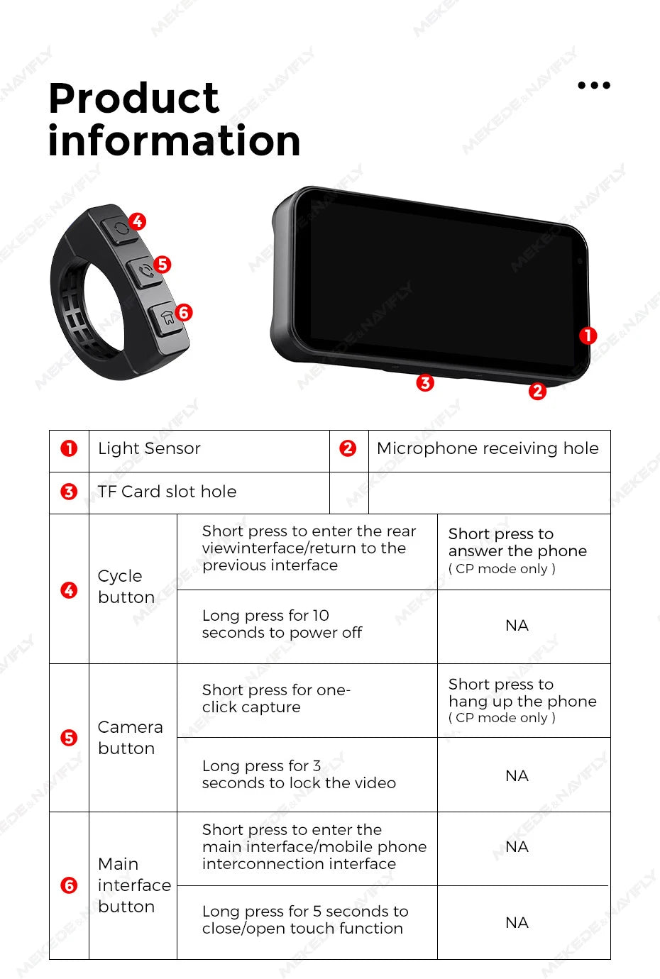 Portable 6.25 inch IP67 Recorder