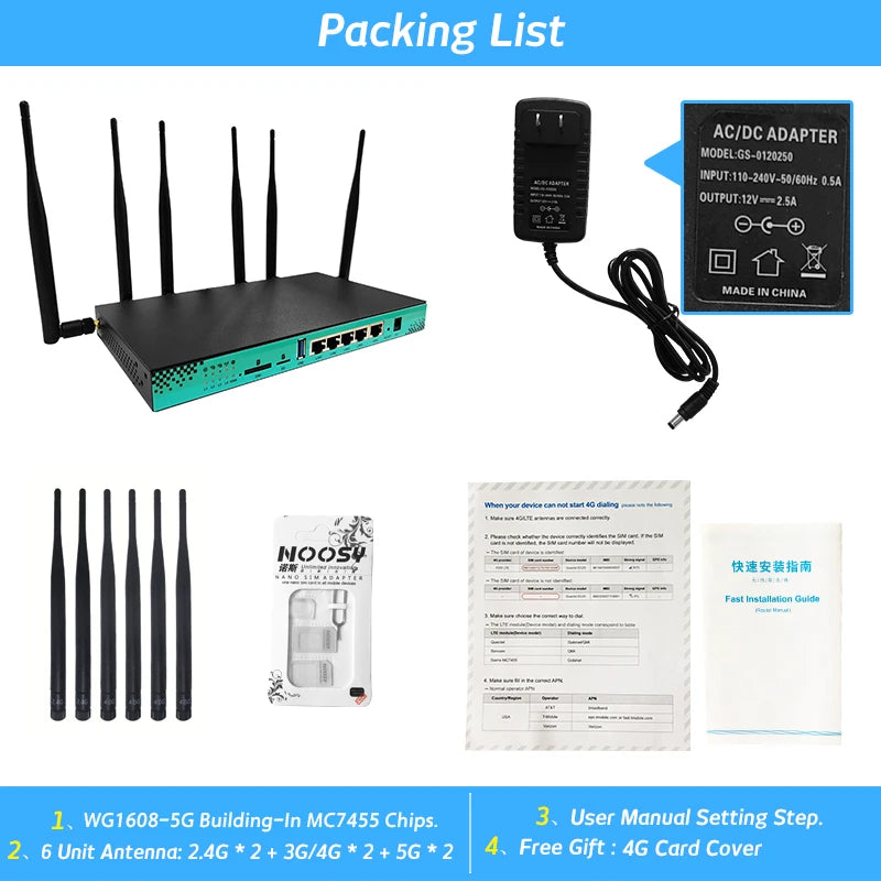ZBT 4G 5G Router with SIM Card