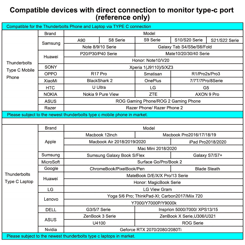 11.6″ Touch Portable Monitor