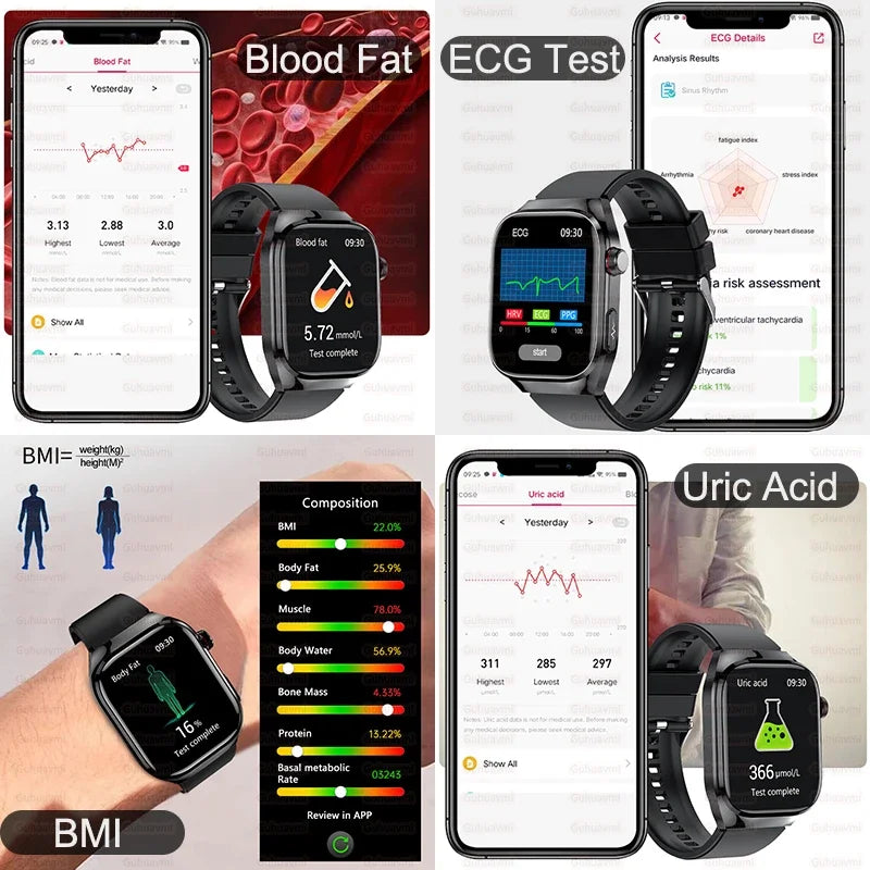 Uric Acid Body Fat Smartwatch
