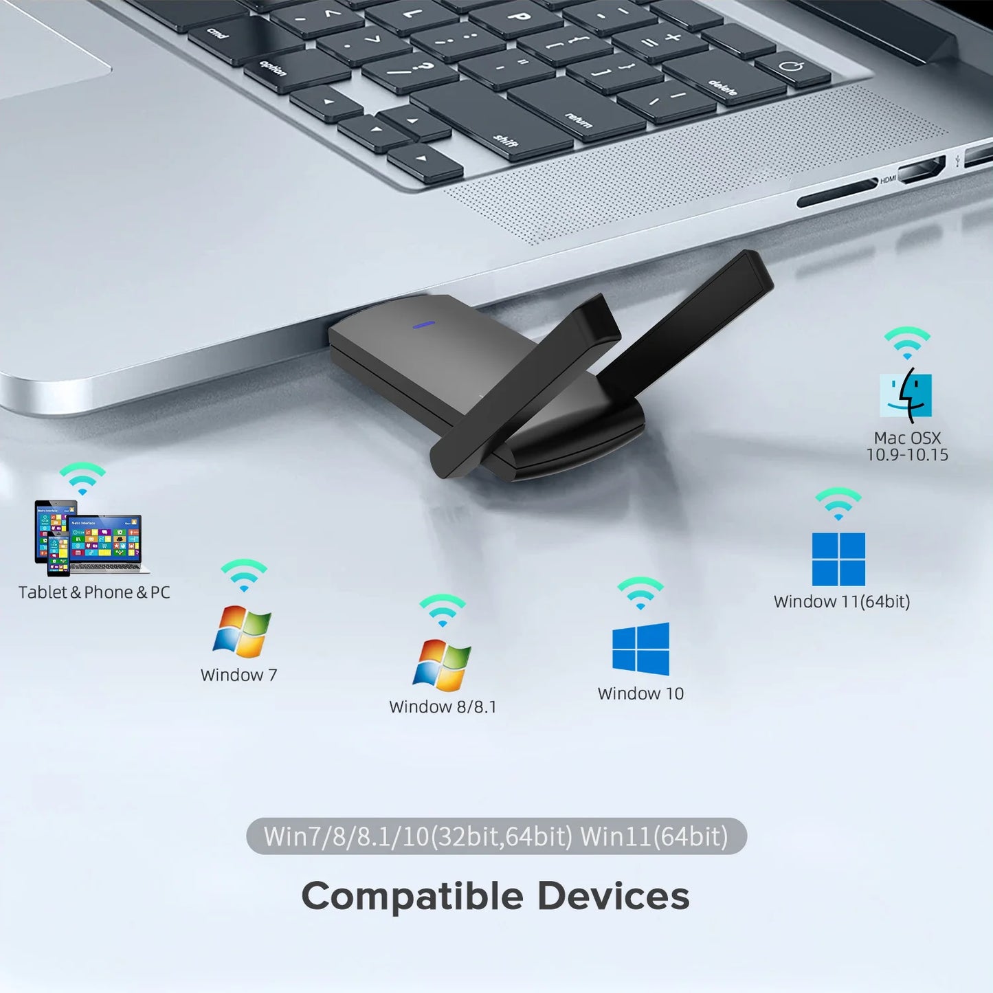 COMFAST 1300Mbps USB Wifi Adapter