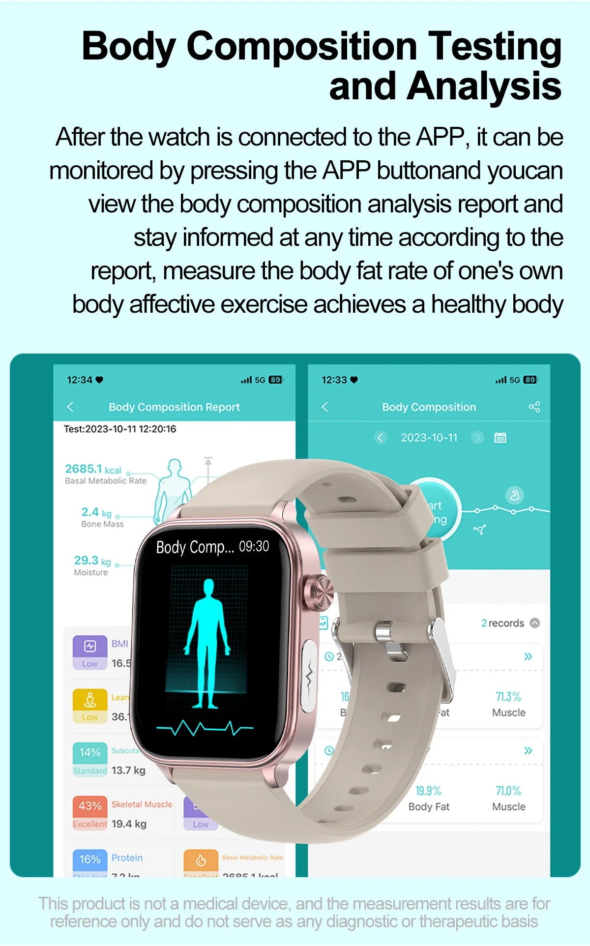 ECG+PPG Smart Watch
